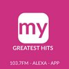 undefined Greatest Hits Radio Spain