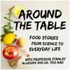 undefined Around the Table: Food Stories from Science to Everyday Life