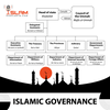 undefined Islamic Governance