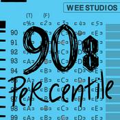 Podcast 90s Percentile