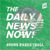 Podcast Charlotte 49ers Basketball News Today | 2 Min News | The Daily News Now!