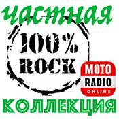 Podcast ЧАСТНАЯ КОЛЛЕКЦИЯ