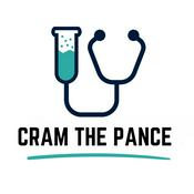 Podcast Cram The Pance