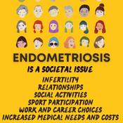 Podcast DEARG: Delivering Endometriosis and Adenomyosis Resources and Guidance