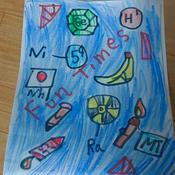 Podcast Fun Times With Prathamesh And Pradnya