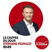 Podcast Le chiffre du jour