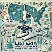 Podcast Listeria News and Info Tracker