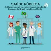 Podcast Rádio Saúde em Foco