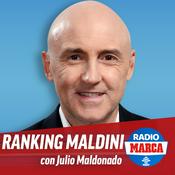 Podcast Ranking Maldini