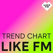 Podcast TREND CHART