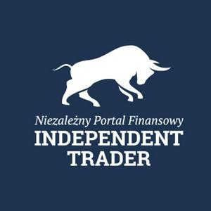 Trader21 Podcast